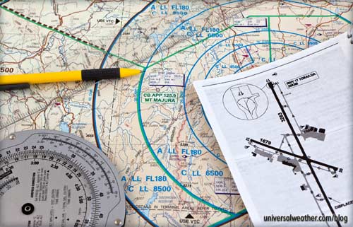 Flight Planning